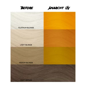 Crazy Color Anarchy UV 76 ist eine spezielle Haarfarbe aus der Crazy Color Produktreihe. Dieses gelb getönte orangefarbene UV-Haarfärbemittel wird Sie strahlen lassen! Es handelt sich um einen leuchtend orange Farbton, der unter UV-Licht oder Schwarzlicht intensiv leuchtet. Die Haarfarbe wurde entwickelt, um einen auffälligen Effekt zu erzeugen, wenn sie unter UV-Lichtbedingungen betrachtet wird.