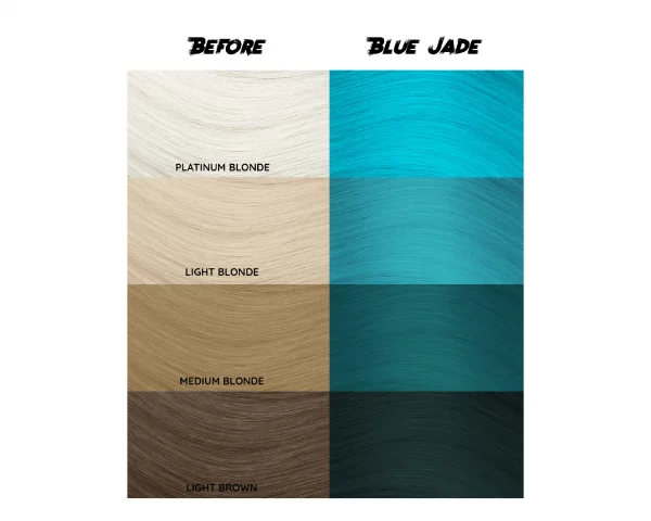 Crazy Color Blue Jade 67 ist eine spezielle Haarfarbe aus der Crazy Color Produktreihe. Dieses semi-permanente türkisfarbene Haarfärbemittel lässt Sie in kürzester Zeit von einem tropischen Paradies träumen!
