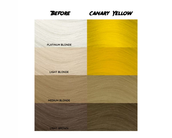 Crazy Color Canary 49 ist eine spezielle Haarfarbe aus der Crazy Color Produktreihe. Hallo, Sonnenschein! Kanarisches Gelb ist unser heller und warmer semi-permanenter Gelbton. Canary Yellow ist nicht nur ein großartiger Farbstoff für gelbes Haar, sondern auch ein großartiger Mixer für andere Farbtöne. Da es sich um eine Primärfarbe handelt, funktioniert es gut, wenn es mit anderen Farbtönen wie Orange und Feuerrot kombiniert wird. Wenn Sie jedoch nur nach einem wunderschönen Sonnenblumengelb suchen, ist dies Ihr Farbton.
