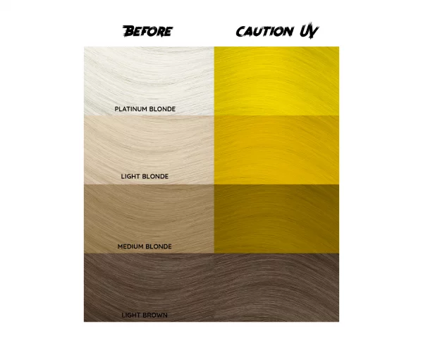Crazy Color Caution UV 77 ist eine spezielle Haarfarbe aus der Crazy Color Produktreihe. Vorsicht UV ist nichts für schwache Nerven! Es handelt sich um einen leuchtend gelb Farbton, der unter UV-Licht oder Schwarzlicht intensiv leuchtet. Die Haarfarbe wurde entwickelt, um einen auffälligen Effekt zu erzeugen, wenn sie unter UV-Lichtbedingungen betrachtet wird.