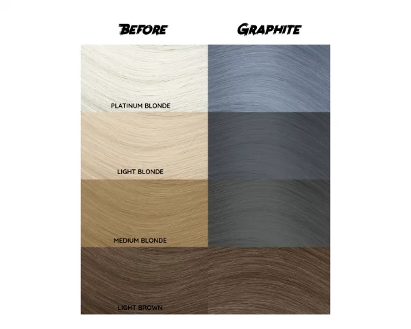 Crazy Color Graphite 69 ist eine spezielle Haarfarbe aus der Crazy Color Produktreihe. Es ist immer der perfekte Zeitpunkt, um mit Crazy Color Graphite grau zu werden! Dieser semi-permanente helle Stahlschirm ist ein Game-Changer und bringt silberne Haarfärbemittel auf ein ganz neues Niveau. Es hat eine Kohlegrundfarbe mit kühlen Untertönen, um einen dunkelgrauen Look zu erzeugen.